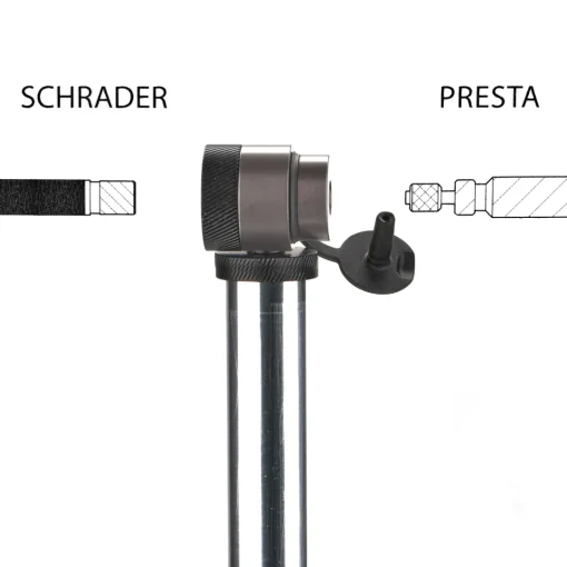 ROSE Bikes airik T-SL HP/HV Mini Pump| Mini Pumps