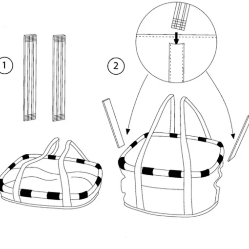 ROSE Bikes BIKEBASKET Handlebar Bag with KLICKfix Mount| Bike Bags|Bike Baskets
