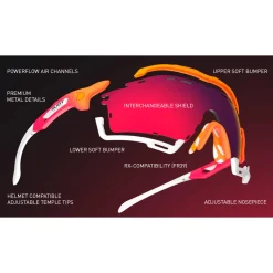 ROSE Bikes CUTLINE Sports Glasses| Sunglasses