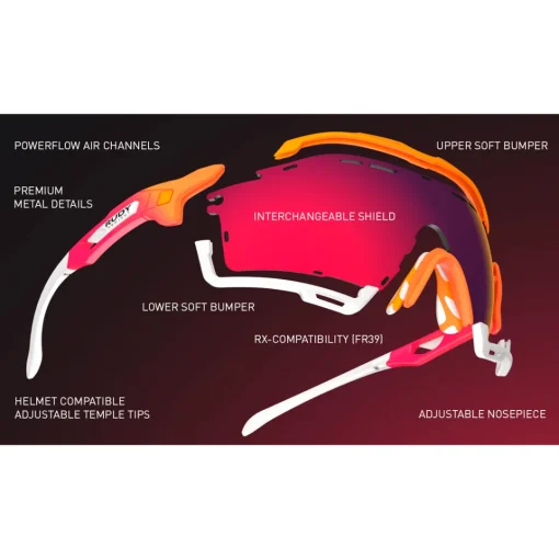 ROSE Bikes CUTLINE Sports Glasses| Sunglasses