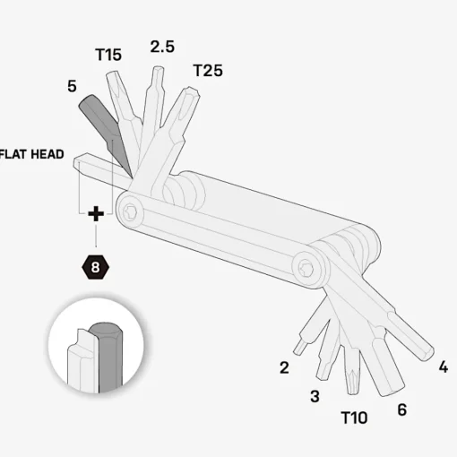 ROSE Bikes Nano 11 Mini Tool| Bike Tools