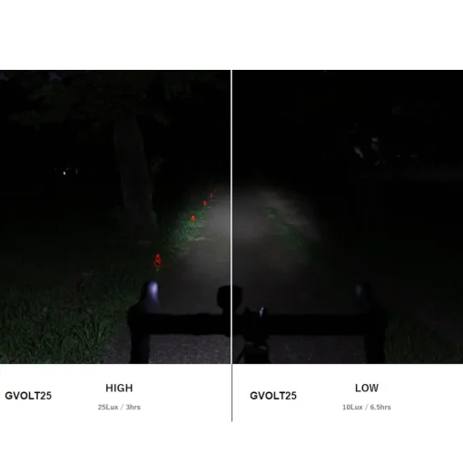 ROSE Bikes Rechargeable Light Set GVolt 25 Headlight + Micro G Rear Light USB| Battery-Powered