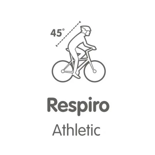 ROSE Bikes Respiro Athletic Unisex Saddle MY23| Unisex