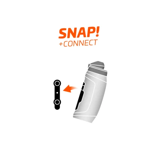 ROSE Bikes TWIST Bottle 700 life incl. Bike Base Holder| Drink Bottles